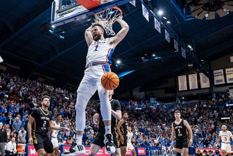 College Basketball Free Agency. Eight “Super Teams” to watch in 24-25 Season