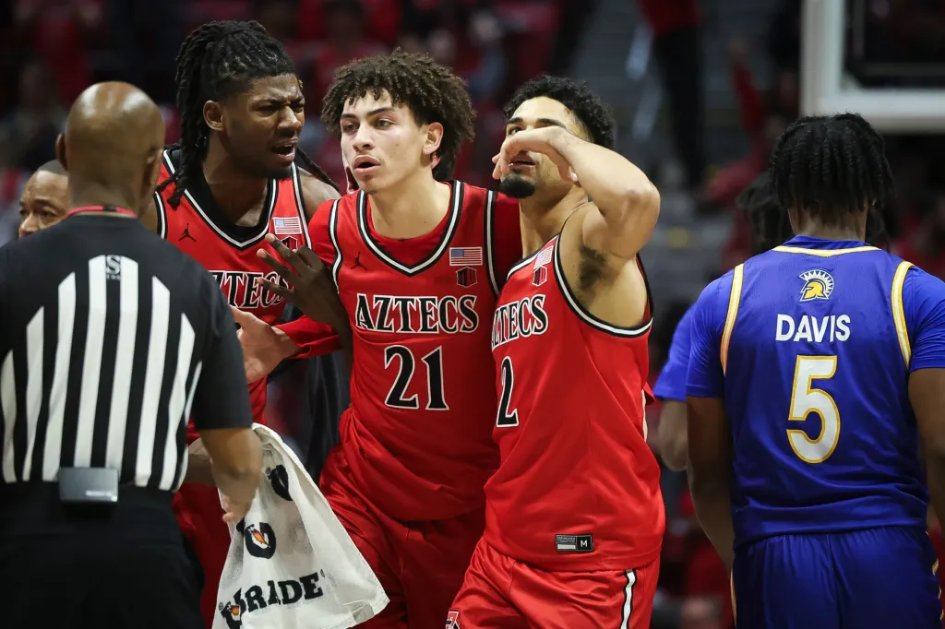 Countdown to the Madness is on; a look at the San Diego State Aztecs