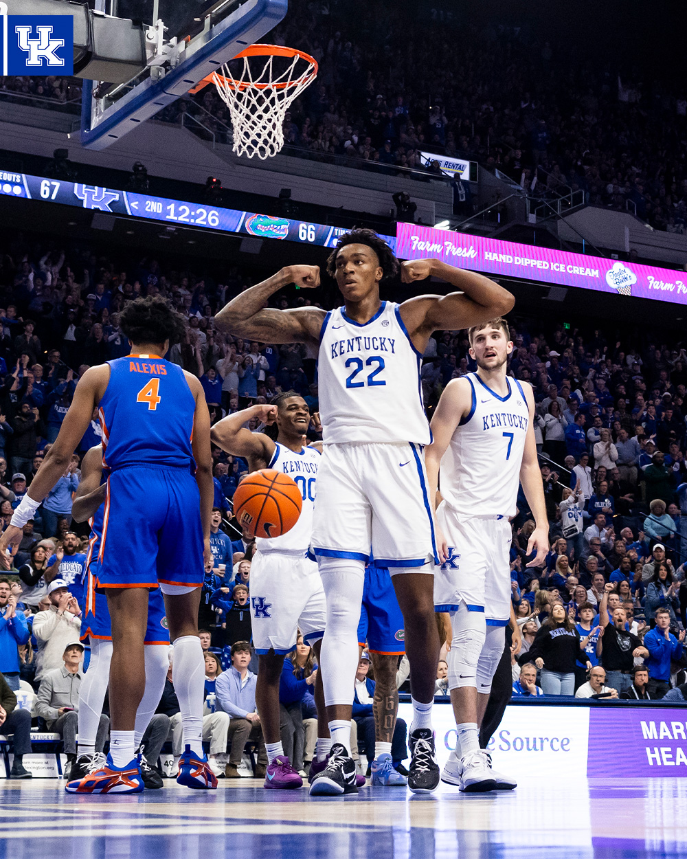 The Red Beard College Basketball Power Rankings 01/07/2025